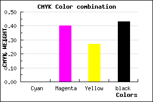 #92586A color CMYK mixer