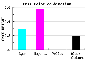 #925ACF color CMYK mixer