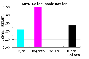 #925DBB color CMYK mixer