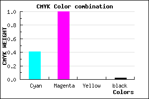 #9301F9 color CMYK mixer