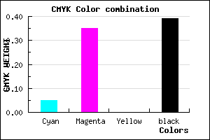 #93659B color CMYK mixer