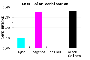 #936AA4 color CMYK mixer