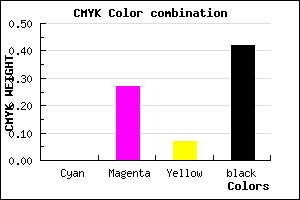 #936C89 color CMYK mixer