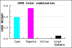 #936DF1 color CMYK mixer