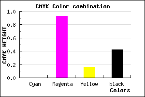 #930B7B color CMYK mixer