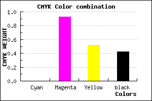 #930B47 color CMYK mixer