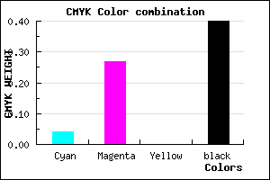 #936F99 color CMYK mixer