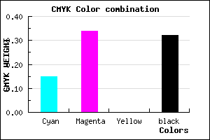 #9373AD color CMYK mixer