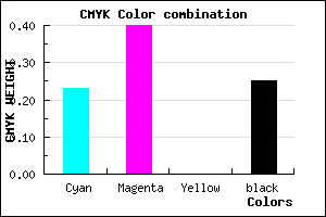 #9373BF color CMYK mixer