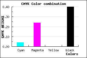 #937599 color CMYK mixer