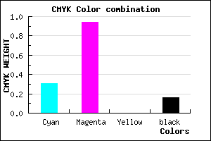 #930CD5 color CMYK mixer
