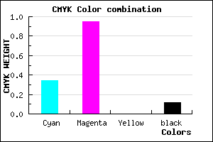 #930CE0 color CMYK mixer