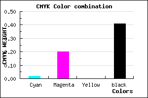 #937896 color CMYK mixer