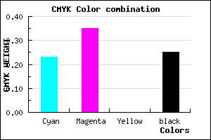 #937DBF color CMYK mixer