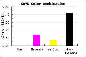 #937E88 color CMYK mixer