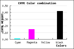 #937F95 color CMYK mixer