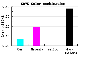 #93809E color CMYK mixer