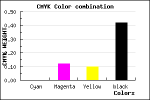 #938184 color CMYK mixer