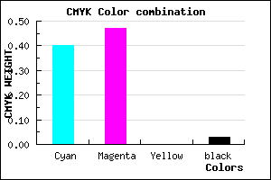 #9383F7 color CMYK mixer