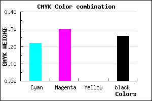#9385BD color CMYK mixer