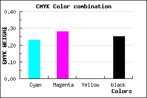 #9389BF color CMYK mixer
