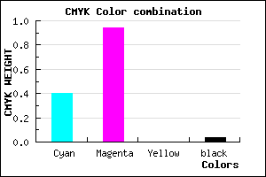 #930EF4 color CMYK mixer