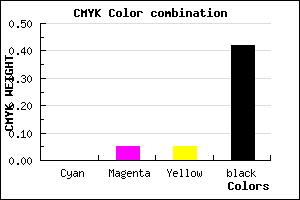 #938C8C color CMYK mixer