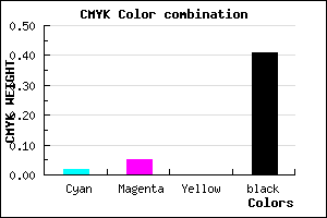 #938E96 color CMYK mixer