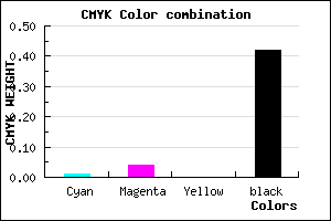 #938F95 color CMYK mixer