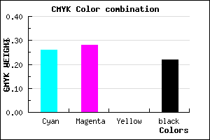 #938FC7 color CMYK mixer