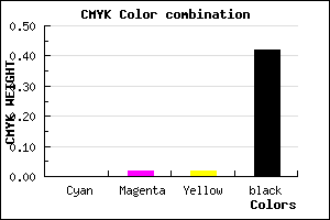 #939090 color CMYK mixer
