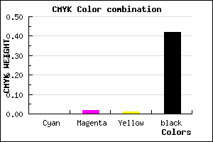 #939092 color CMYK mixer