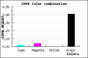 #939096 color CMYK mixer