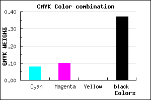 #9390A0 color CMYK mixer
