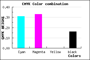 #9390D6 color CMYK mixer