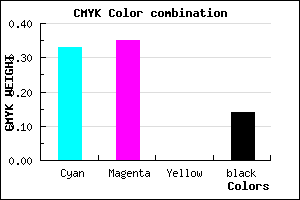 #9390DC color CMYK mixer
