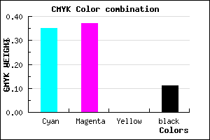 #9390E3 color CMYK mixer