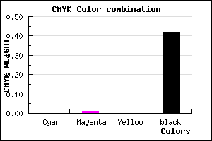 #939193 color CMYK mixer