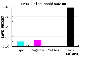 #93919B color CMYK mixer