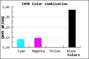 #9392A0 color CMYK mixer