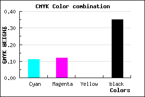 #9392A6 color CMYK mixer