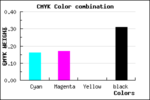 #9392B0 color CMYK mixer
