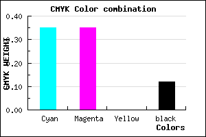 #9393E1 color CMYK mixer