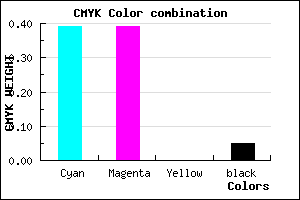 #9393F1 color CMYK mixer