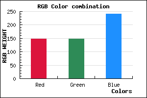 rgb background color #9393F1 mixer