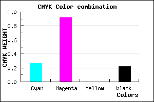 #930FC6 color CMYK mixer