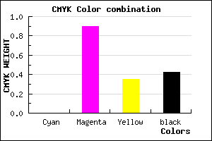 #930F60 color CMYK mixer
