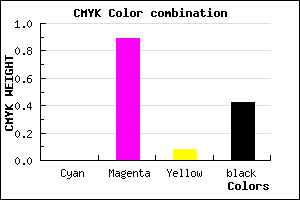 #931087 color CMYK mixer