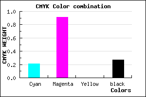 #9310BB color CMYK mixer