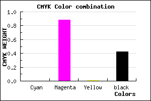 #931292 color CMYK mixer